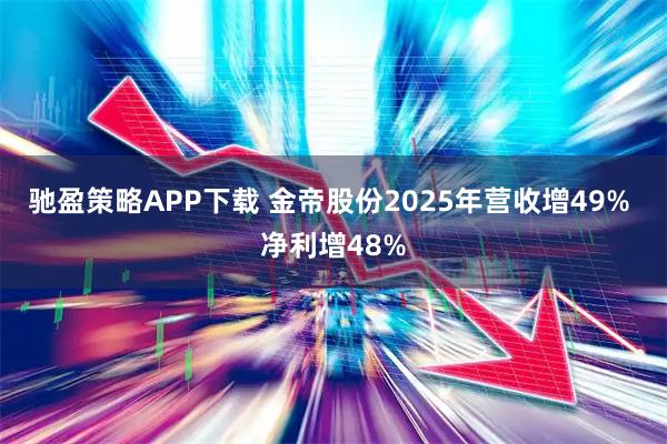 驰盈策略APP下载 金帝股份2025年营收增49% 净利增48%